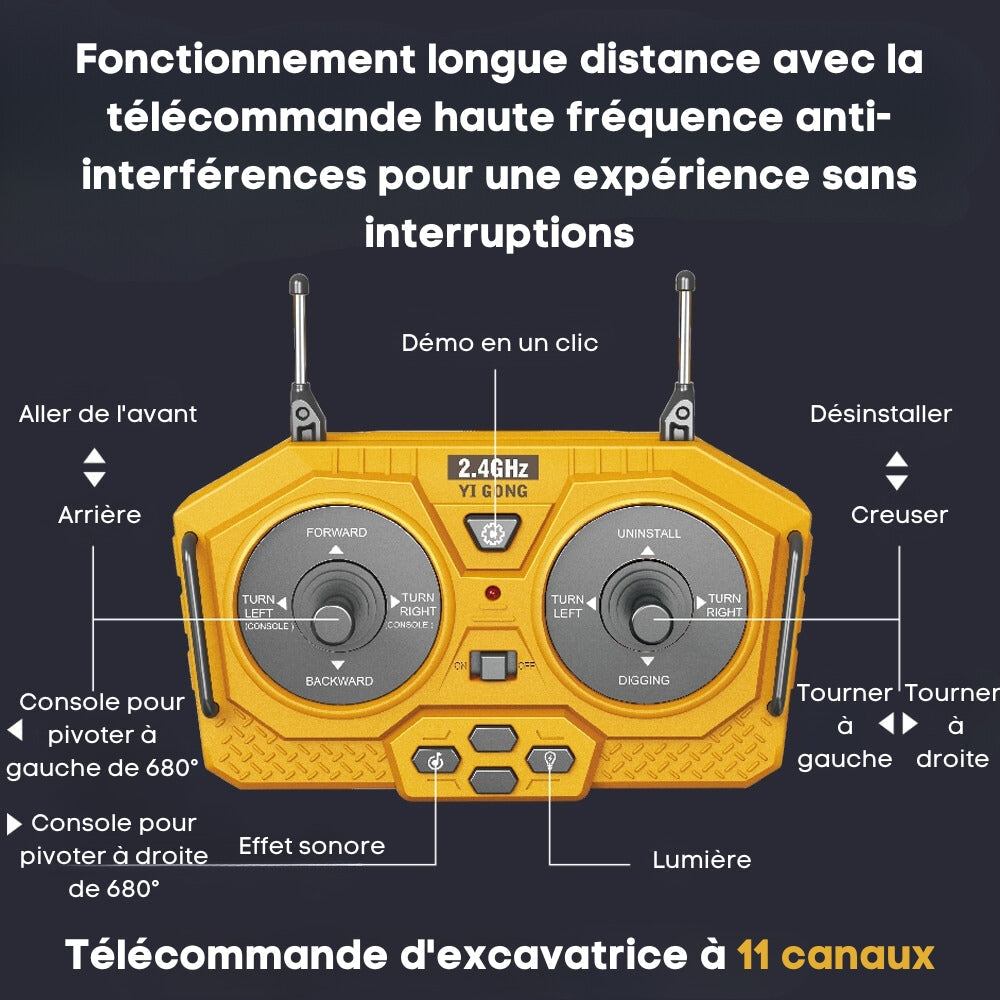 éhicule de Chantier Radiocommandé